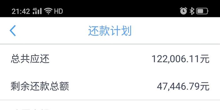 支付宝逾期协商最多减免多少违约金