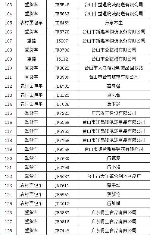 年检逾期处罚单怎么领取及逾期年检罚款