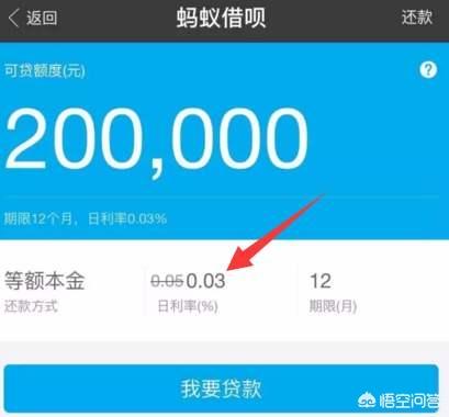 借呗逾期了几个小时会有不良后果吗？怎么办？