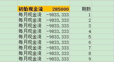 逾期利息计算标准及最高额公式