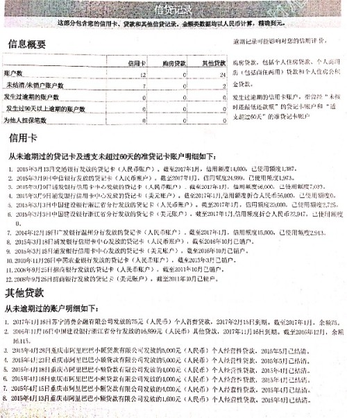 房贷逾期征信多久消除记录及不良记录？