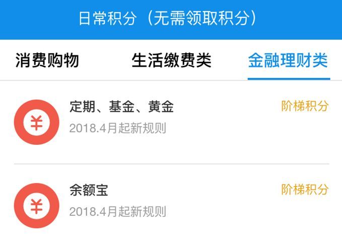 安逸花逾期会不会影响信用卡，支付宝的额度信用会受影响吗？逾期后果及征信收费情况如何？逾期几天是否可以取出？