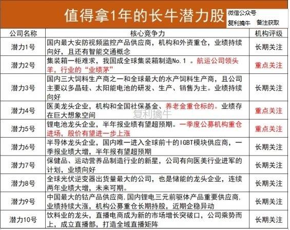 2023年分期乐逾期上征信吗，分期乐预期3年，2021年还在放款吗，逾期3年不还会翻倍吗？