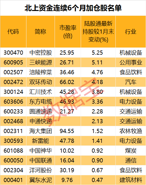 逾期第三个月是从哪天算起的利息计算方法