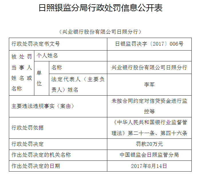 兴业银行逾期一年，为什么没有账单了？
