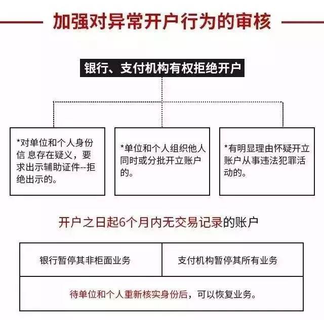 美团信用卡逾期一天记录在哪里看到的，会对征信有影响吗？
