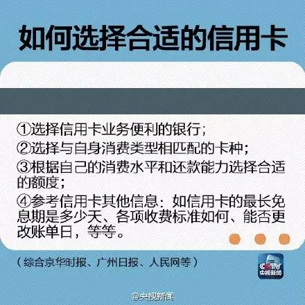 招联逾期一天会不会对征信有影响信用卡使用及后果？