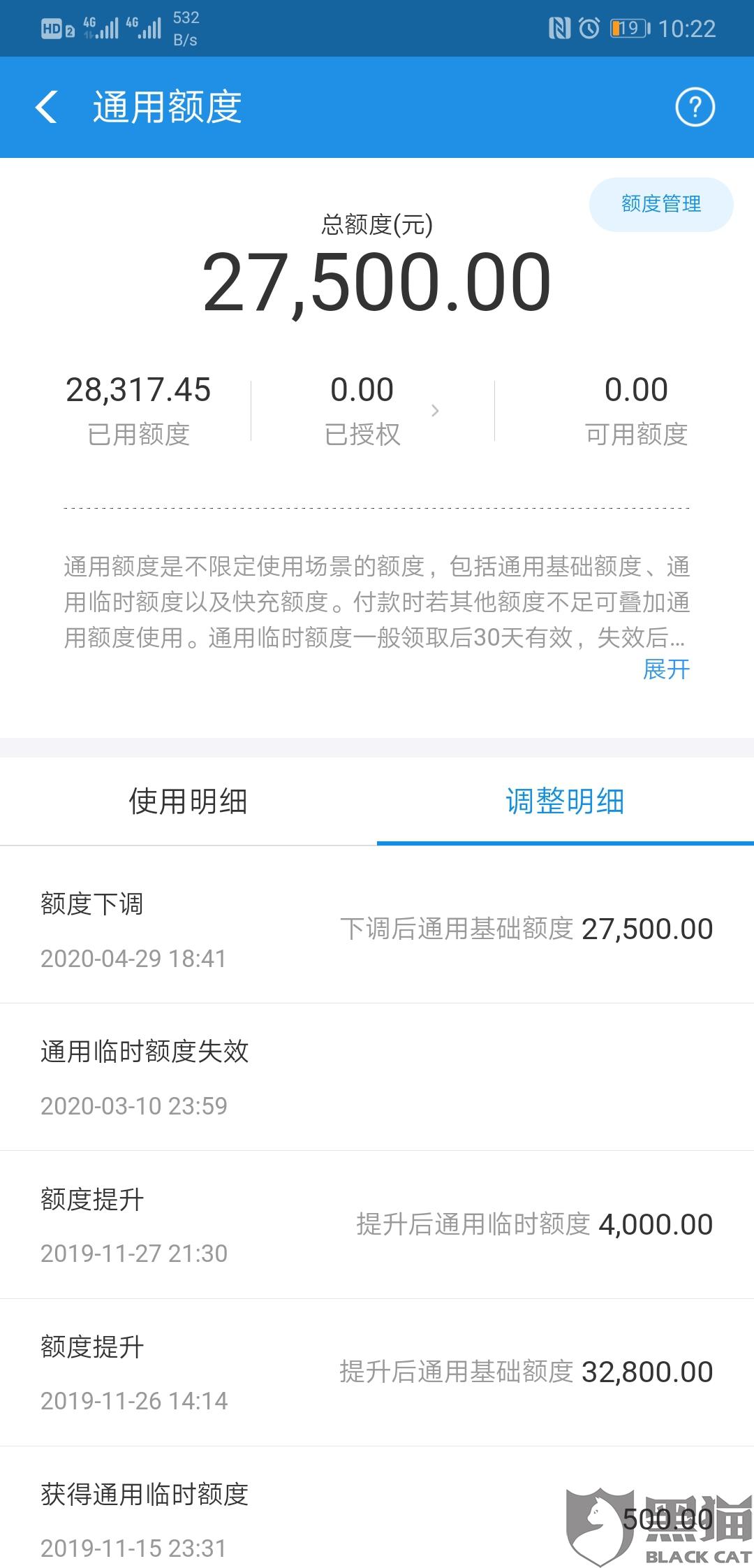 从未逾期网商贷降额原因分析