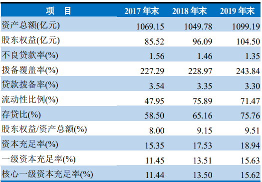 疫情过后逾期的人多吗，逾期率爆表？