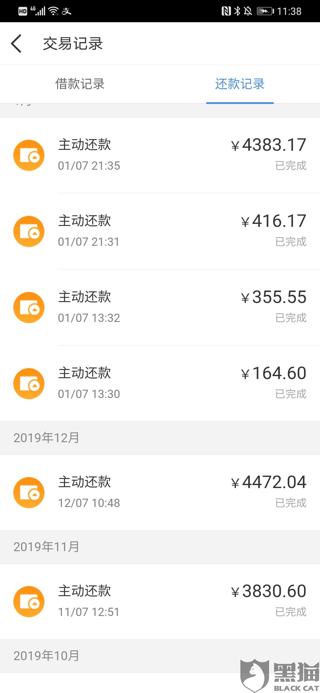 疫情过后逾期的人多吗，逾期率爆表？