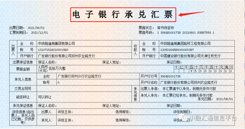 商业承兑汇票交易时间规定及承兑