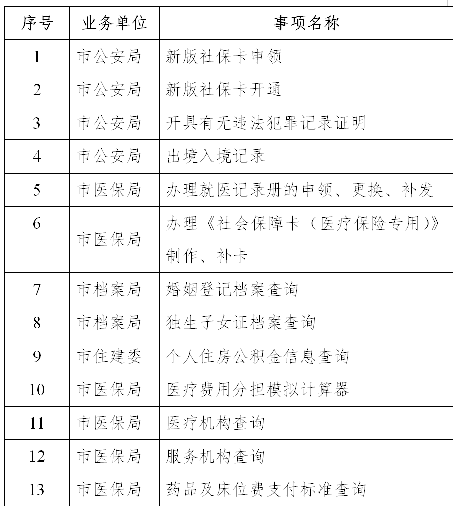 美国逾期滞留2个月出境记录如何查询