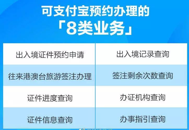 美国逾期滞留2个月出境记录如何查询