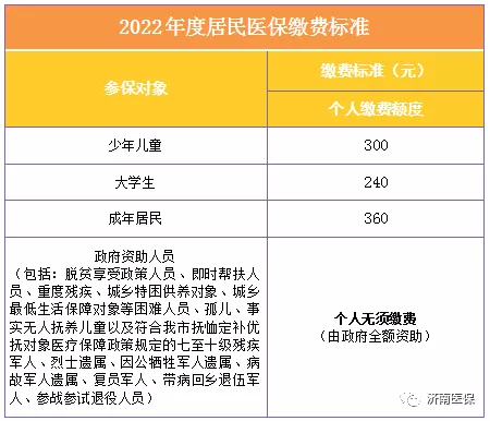 2020年医保逾期未交费怎么办理及2021年逾期缴费处理