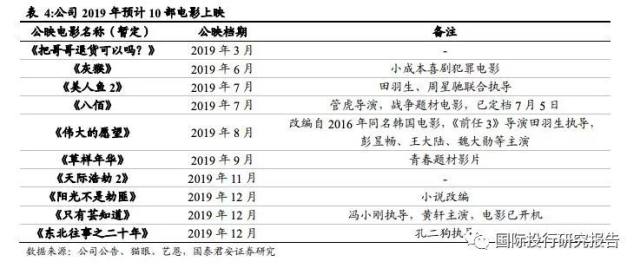 中国八亿人负债,预计将有四亿人逾期一年还清