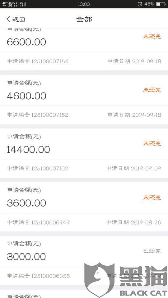 微粒贷逾期过两天还进去还能借吗，安全吗？