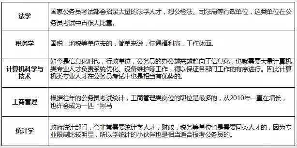 全国逾期人数2021、2022及2020中国逾期人数