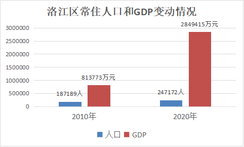 全国逾期的人多吗？数据还在增加吗？2021全国逾期人数
