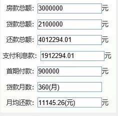 美团俩万逾期3个月利息多少钱啊，如何计算？