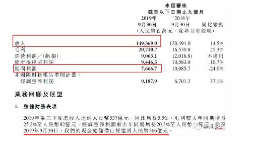 美团欠2000块钱逾期3个月会怎么样处理？