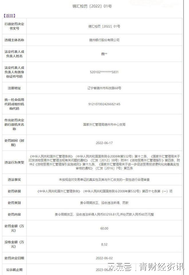 上海票交所商票逾期名单查询与交易规则