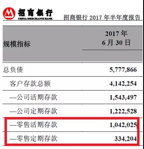 浦发银行逾期要求还全款，还最低可以吗？
