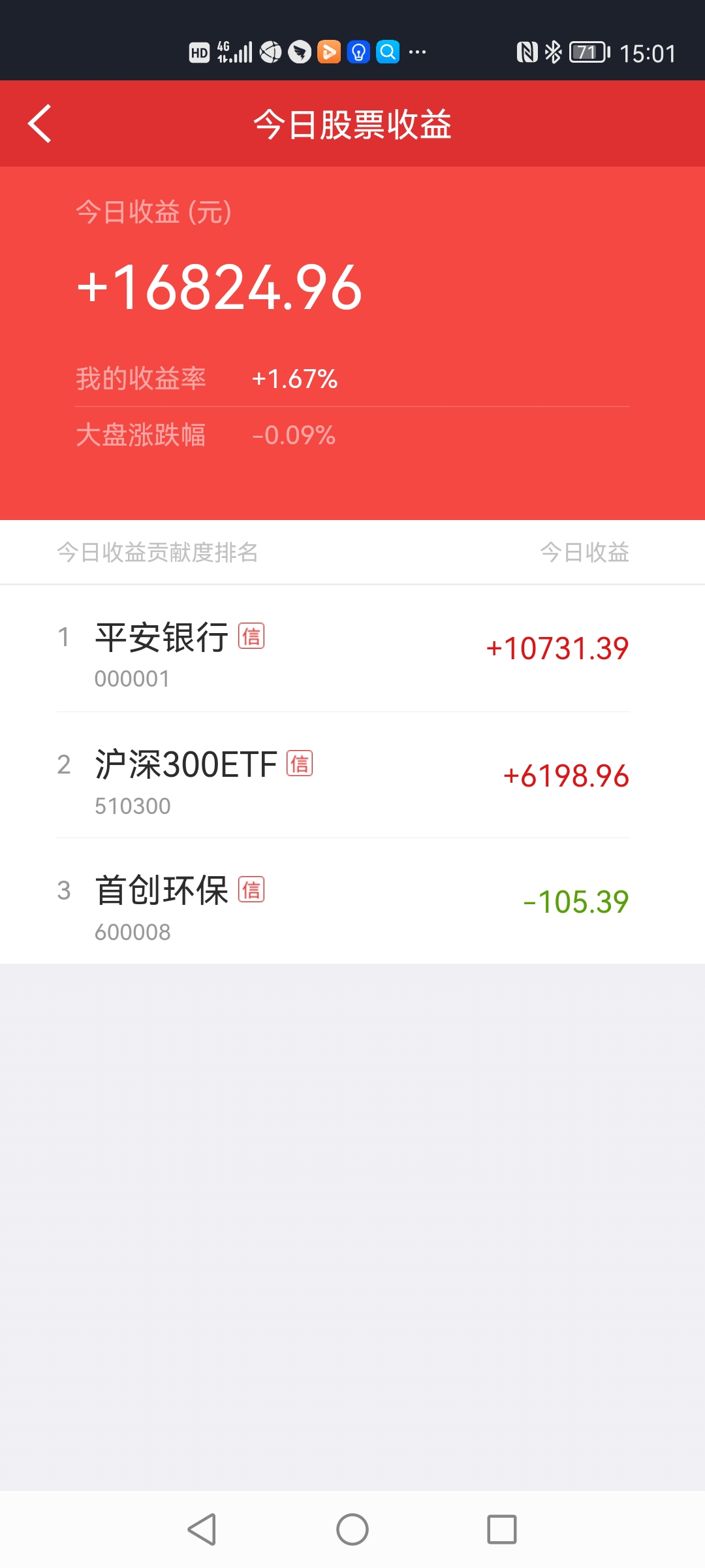 微粒贷逾期三天后还能再借吗，安全有影响吗？