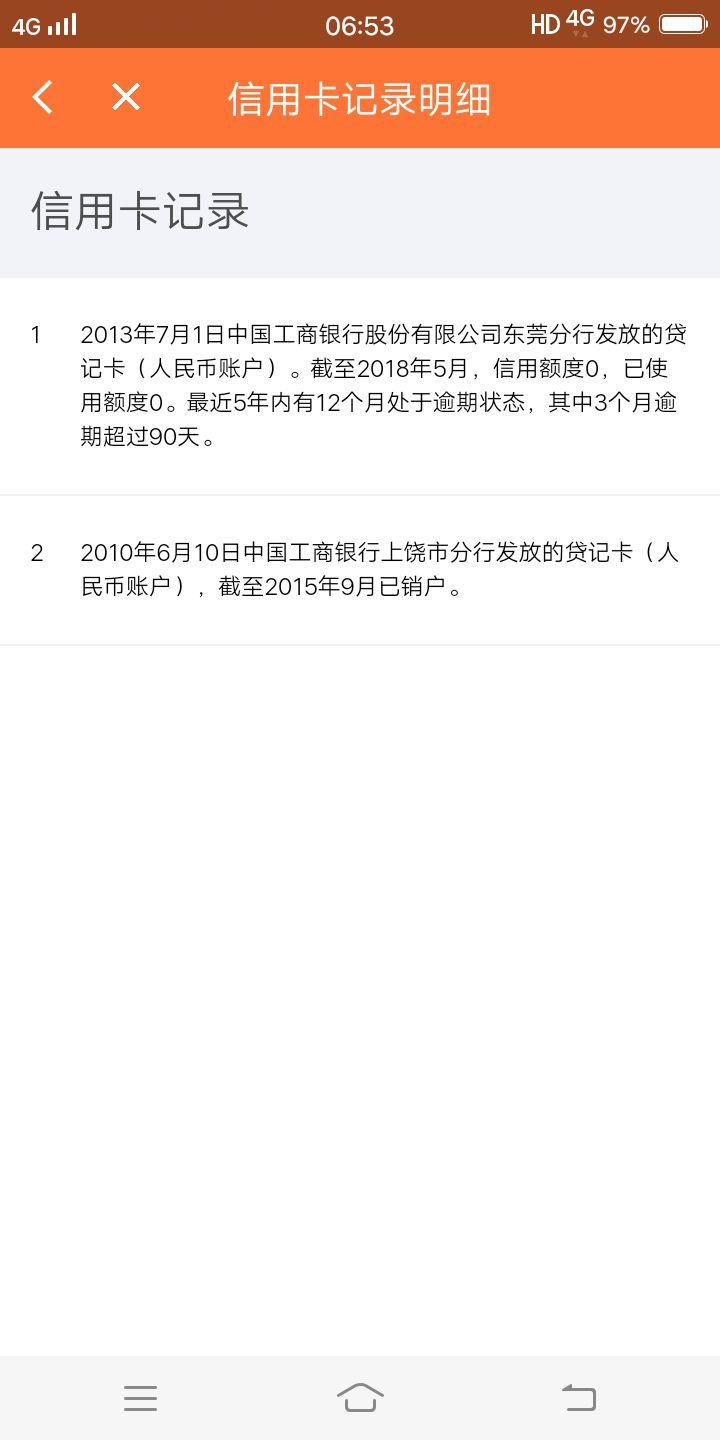 微粒贷逾期多久会一次性还清信用卡借钱