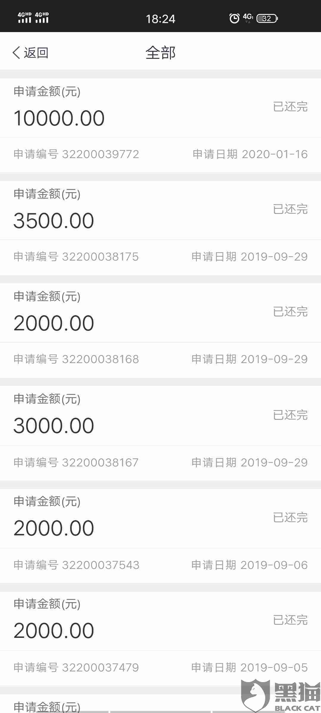 微粒贷逾期多久会一次性还清借款？