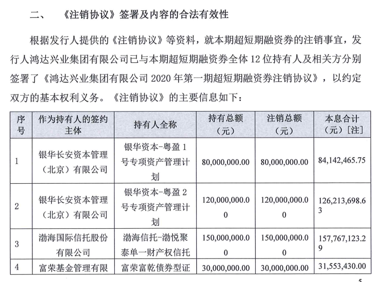 合同逾期怎么写申请书