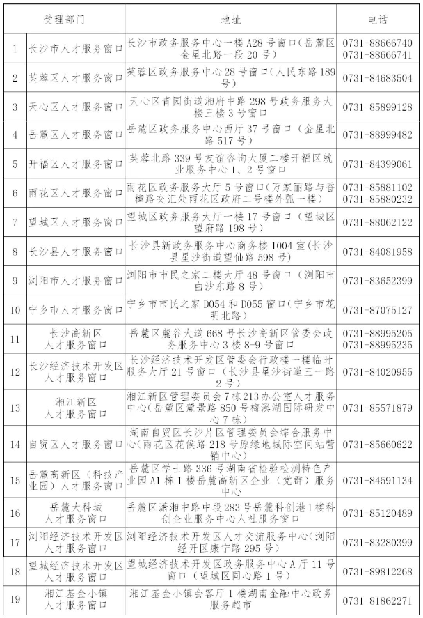 合同逾期怎么写申请书
