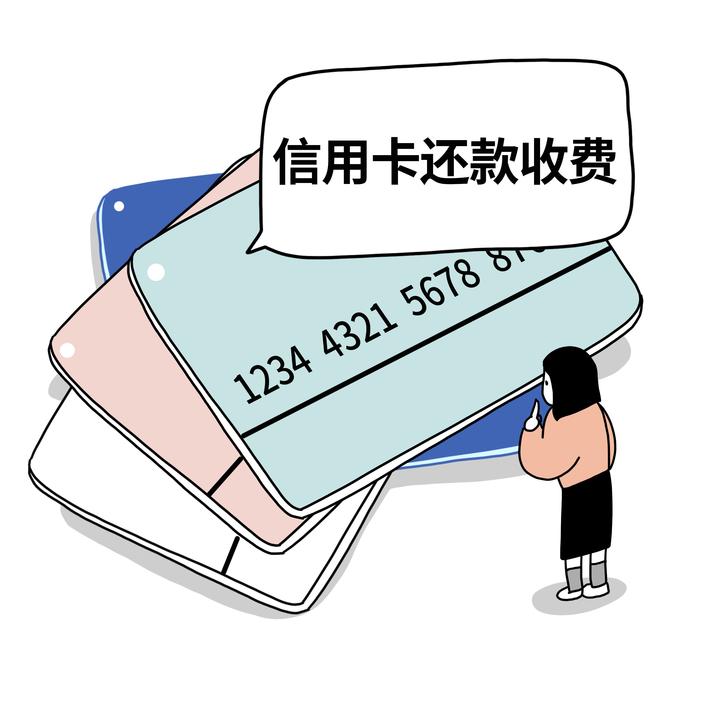 安逸花逾期两天说不还款要还违约金，逾期还进去了怎么办？