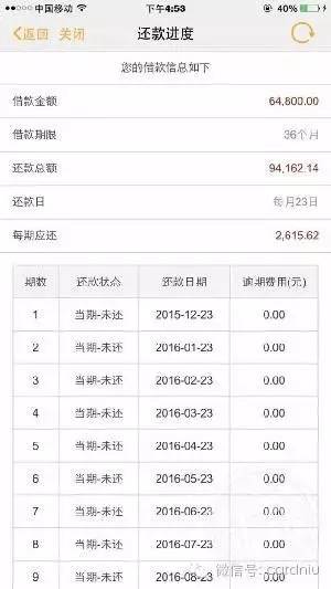 信用卡逾期会读取最近通话记录吗怎么办