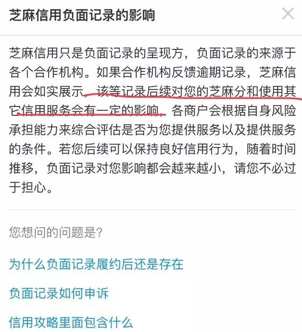 支付宝逾期了被起诉了律师费由我出一般多少钱及其相关问题