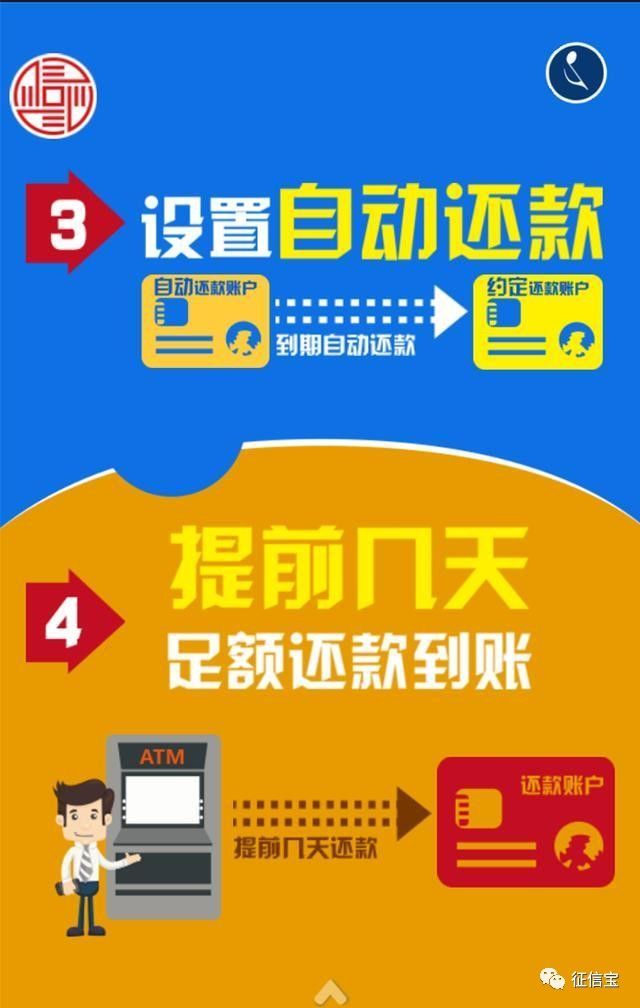 当月逾期征信什么时候显示逾期记录？