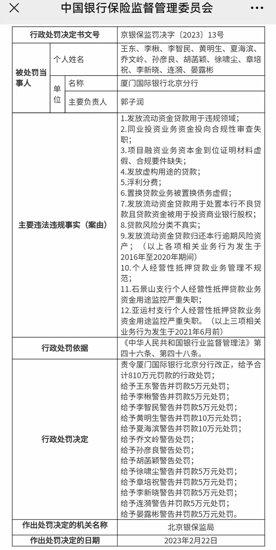 厦门银行期还款政策及申请书