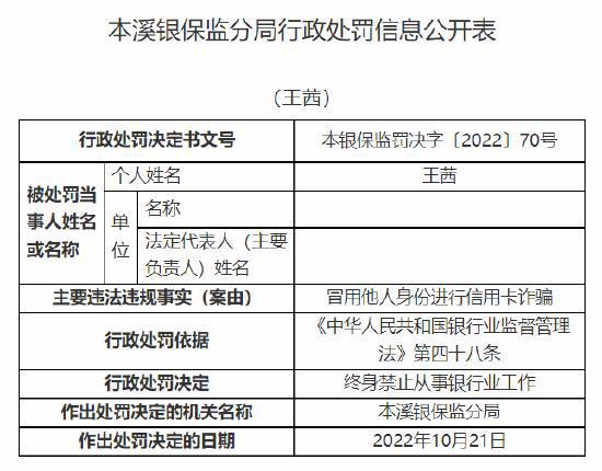银保监关于信用卡相关规定最新通知