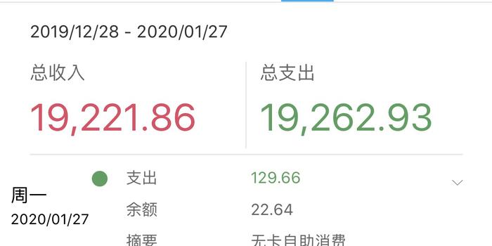 豆豆钱逾期一天后要和下一期一起还可以吗，逾期几天会让你全额还款，逾期2天金额翻倍，第三天还款是否影响征信？