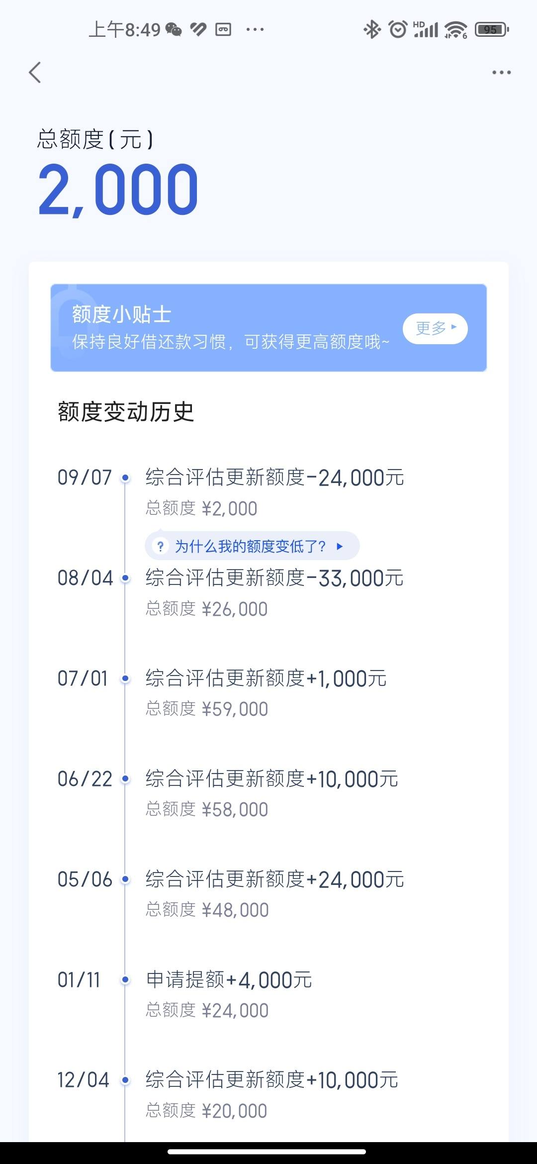 豆豆钱逾期费用合法且高额？