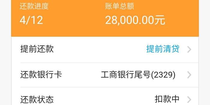 豆豆钱逾期费用合法且高额？