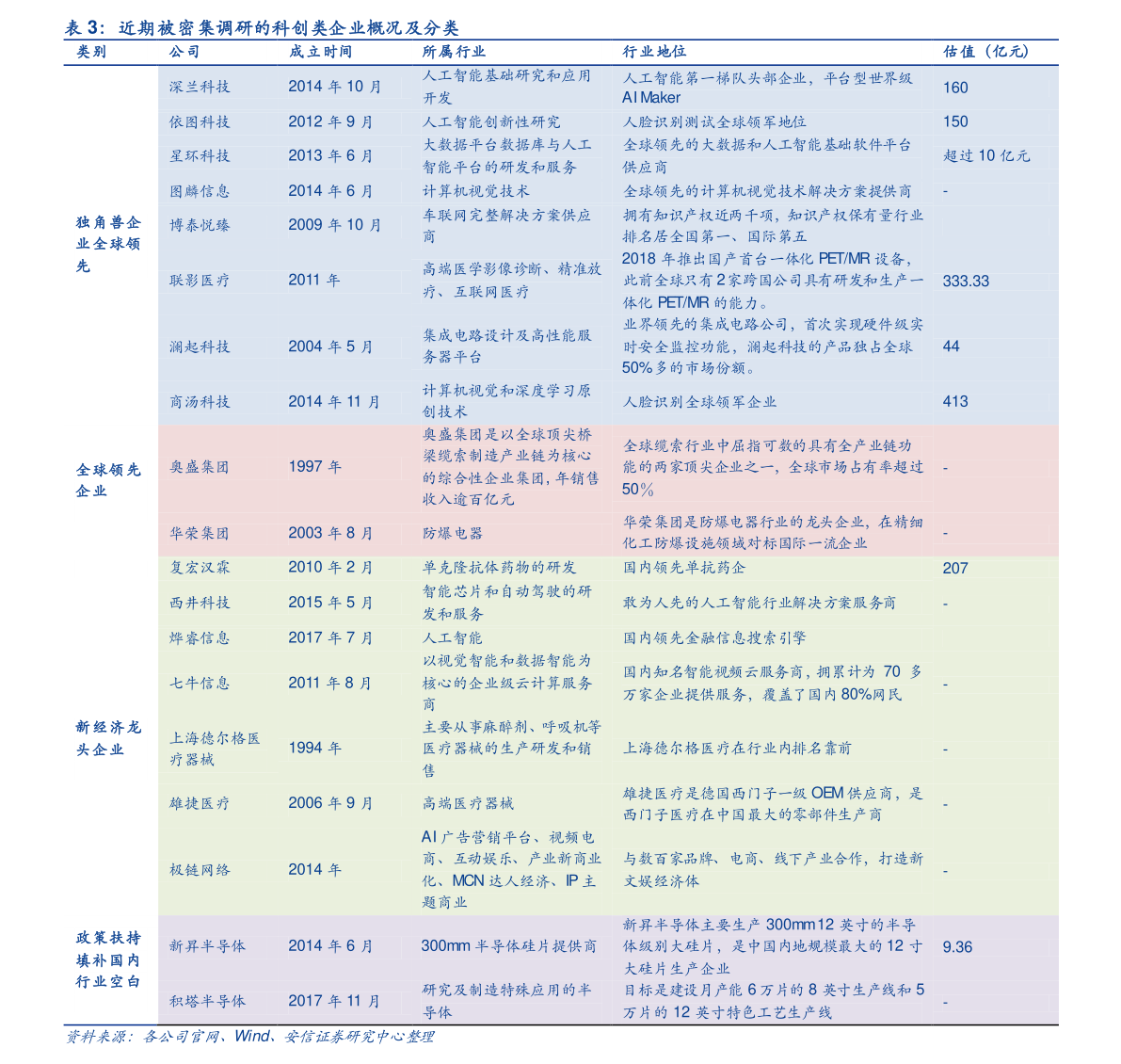 招商银行逾期6天,客服说不影响征信