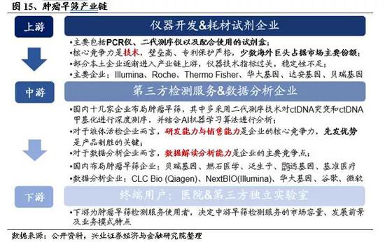 兴业逾期3个月,加本本金5万,今天说要外访老家,该如何应对?