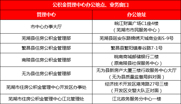 婚前逾期会影响婚后夫妻征信记录及贷款买房吗？