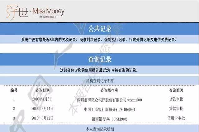 婚前逾期会影响婚后夫妻征信记录及贷款买房吗？