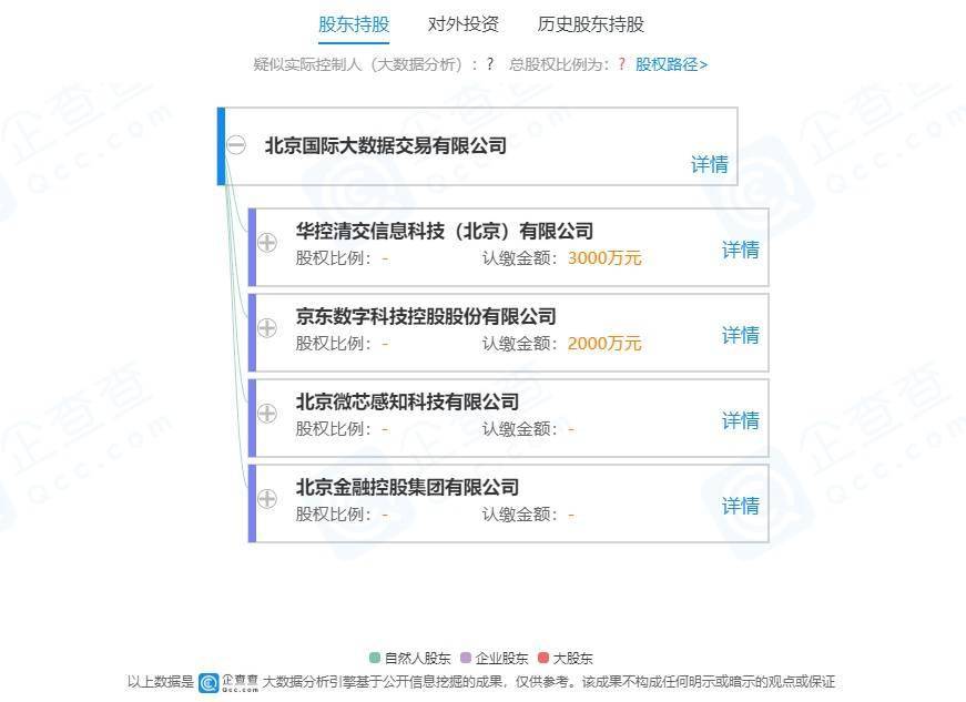 非循环贷账户逾期月份数2和9的意思