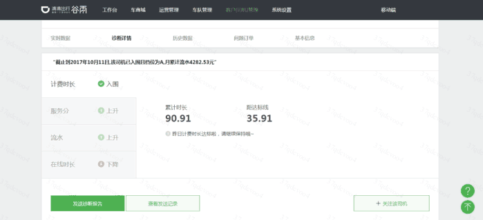 非循环贷账户逾期一次的影响及意义