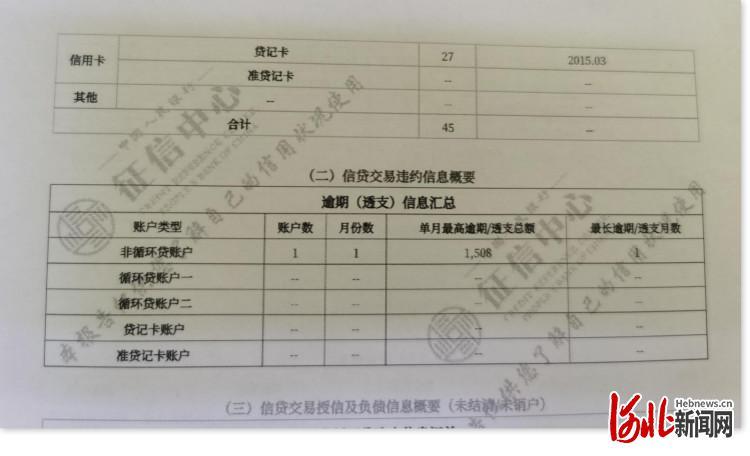 工商银行个人贷款逾期催收通知书怎么写及相关注意事