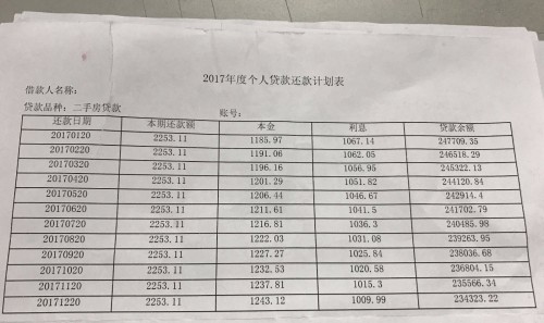 农业银行公积金还款宽限期及日期