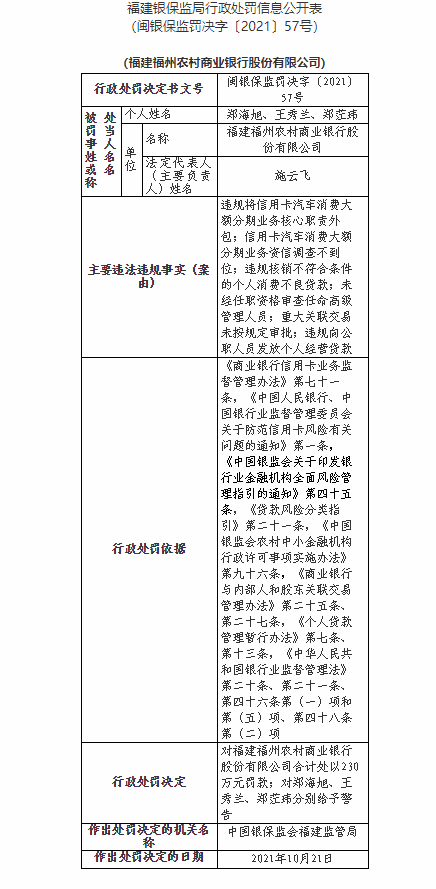 州农商行信用卡逾期两天不良记录及宽限期详情