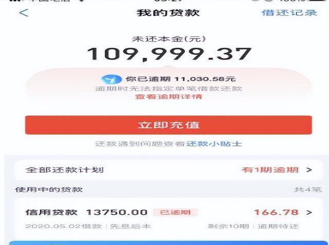 网商贷逾期两万多会被起诉并拍卖房子吗？
